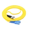 Communication Equipment