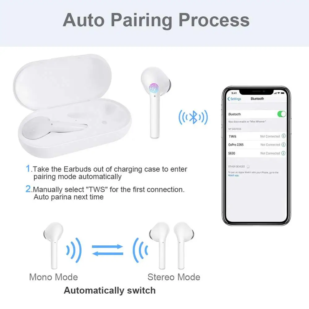 For Xiaomi Bluetooth Earphone AI Control Stereo True Wireless Noise Reduction Headset Handsfree Earbuds Sport Wireless Headphone