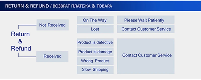 LS-H11W 2в1 светодиодный настольный светильник Беспроводная зарядка креативная защита глаз многофункциональный свет для чтения для мобильного телефона зарядное устройство