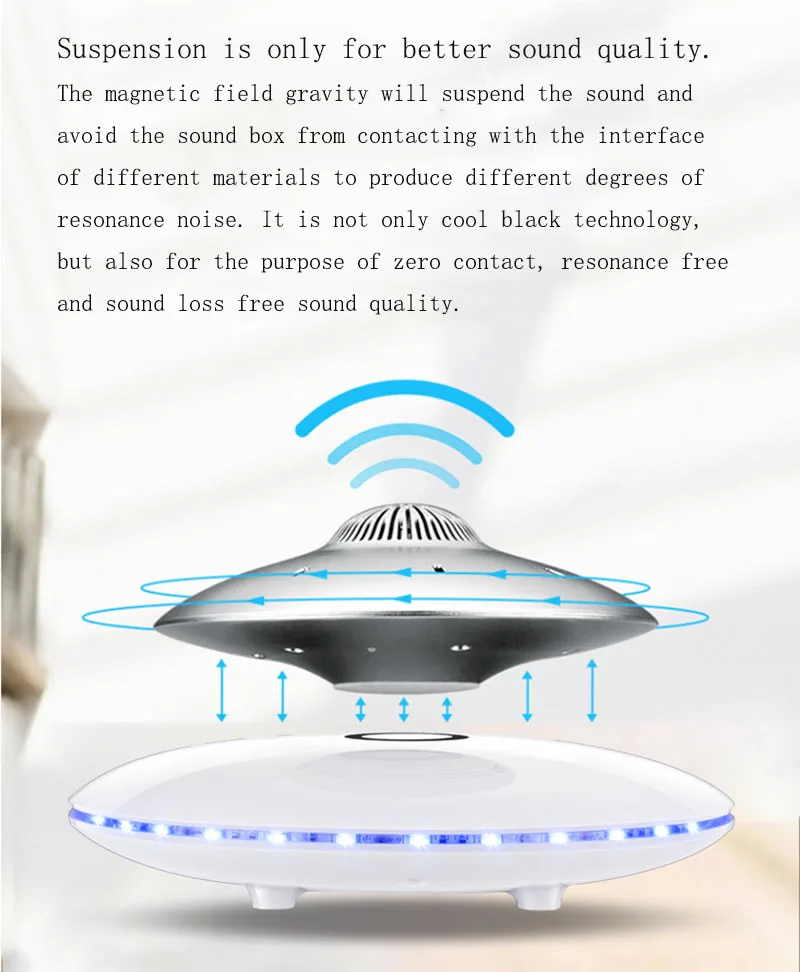 Смарт Bluetooth колонки Магнитная подвеска НЛО стиль дизайн супер бас стерео Беспроводная зарядка HIFI Качество звука светодиодный светильник