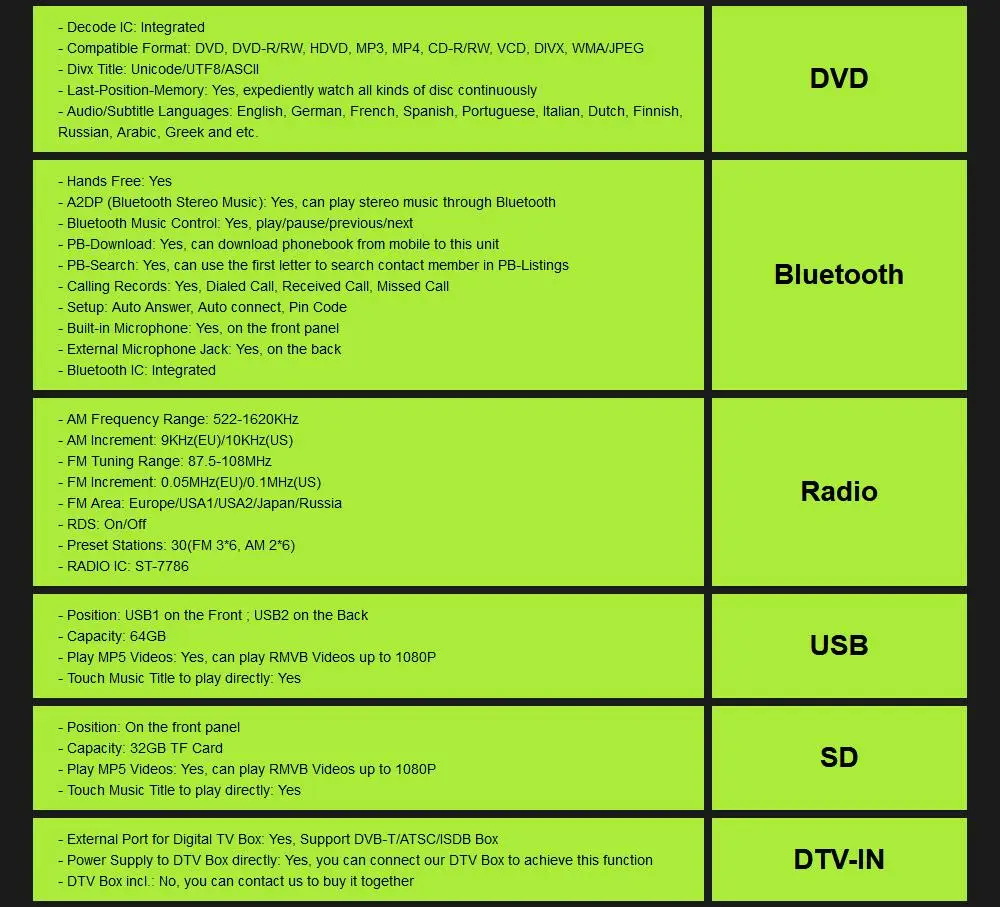 Flash Deal 6.2inch HD Head Unit GPS Navigation Radio Stereo Car DVD Player for JEEP Patriot Compass/DODGE Journey/Chrysler Sebring BT 31