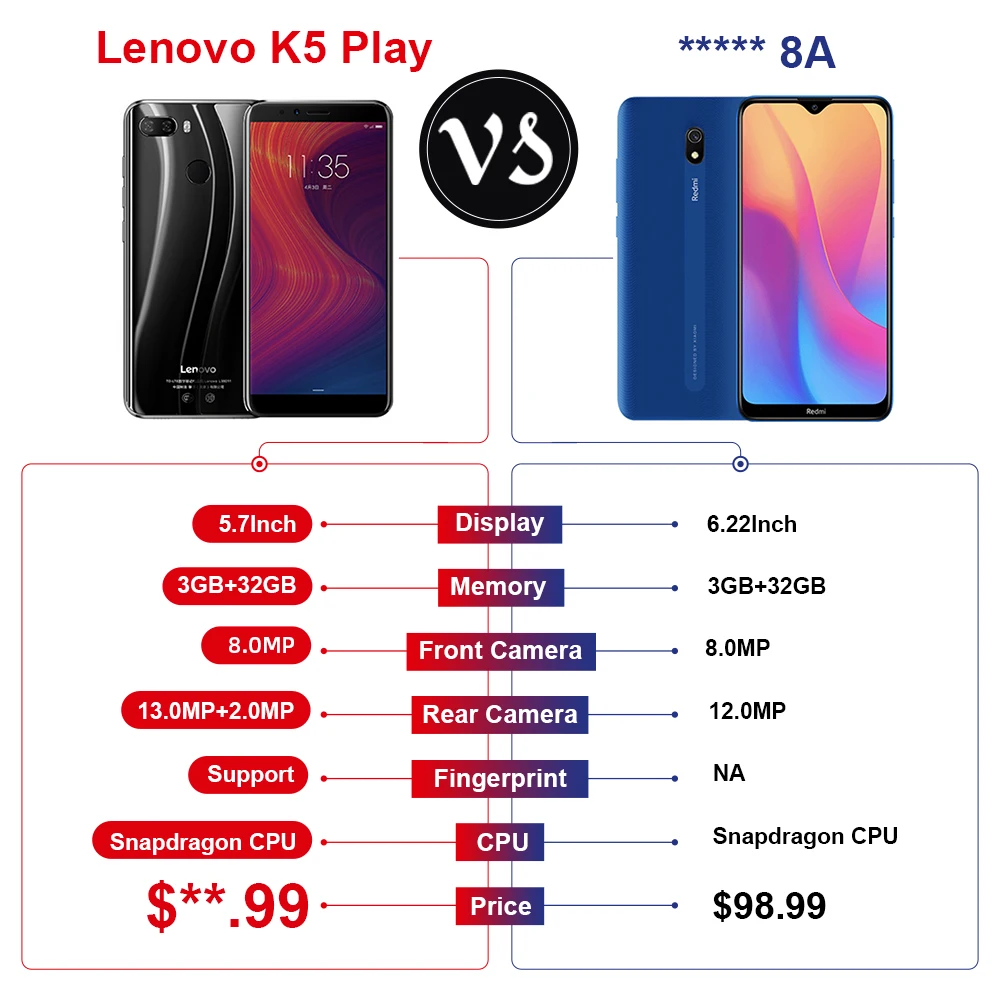 телефон lenovo k5 play телефон lenovo k5 play