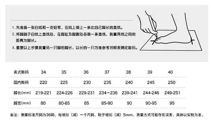 描述6