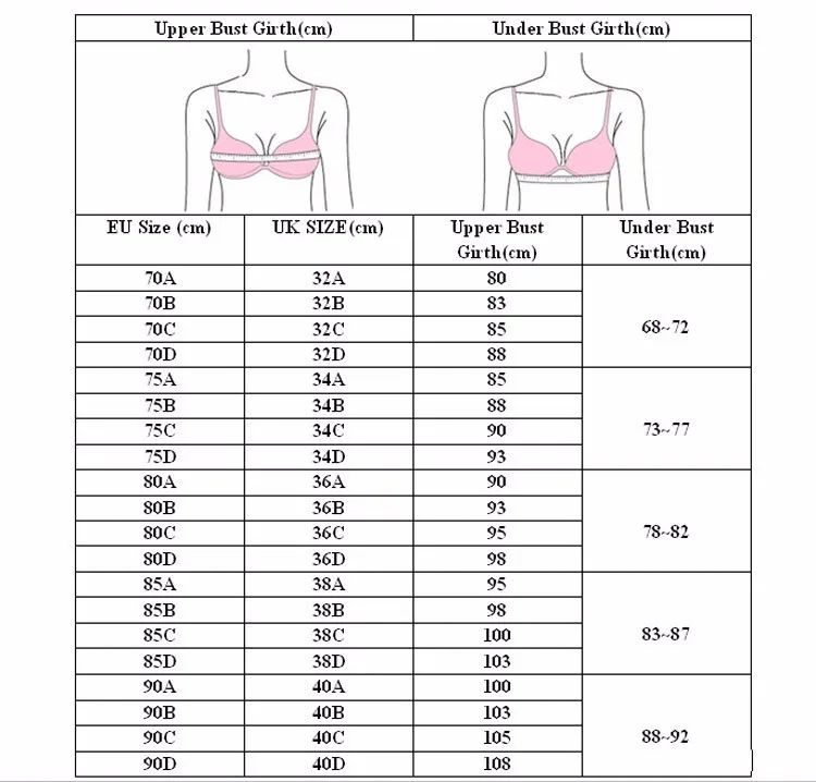 70 b bra size conversion