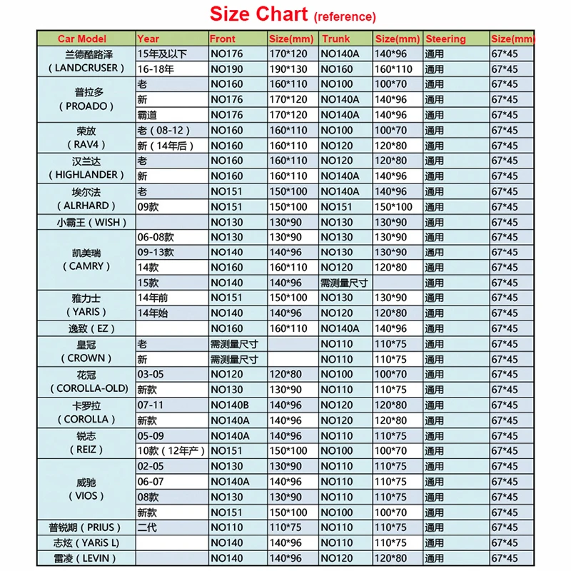 H8f9f52e15d56462d8aff80cfe500a41b3