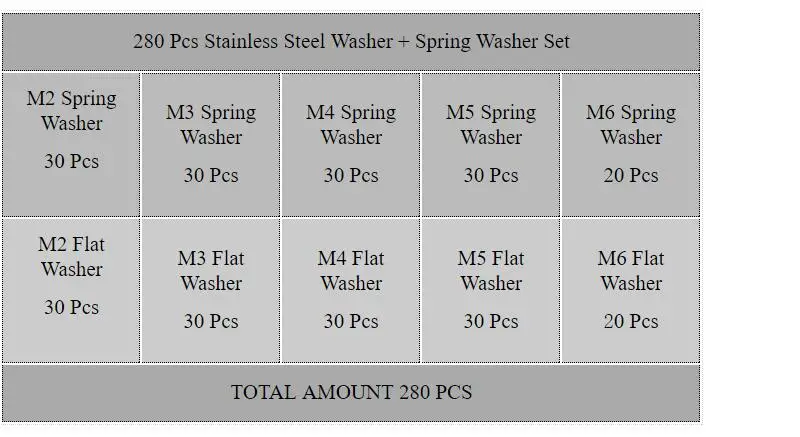 R22 R134a225Pcs O Ring Gaskets Car A/C System Air Conditioning O Ring Seals Washer Kit Tool HNBR Rubber Purple Standard Parts