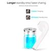 Portable Audio 
