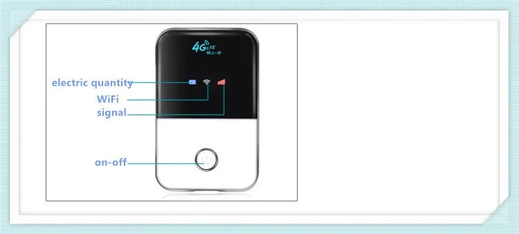  FDD TDD LTE 3G 4G Wifi router.jpg