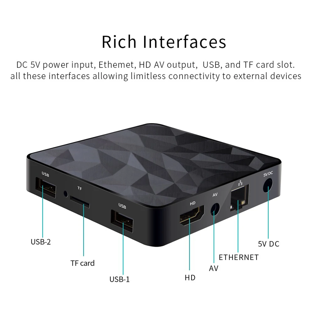 Q96mini Smart Android 7,1 tv Box Amlogic S905W UHD 4K медиаплеер четырехъядерный H.265 2 ГБ/16 ГБ Dlna Wi-Fi LAN телеприставка vs X96mini