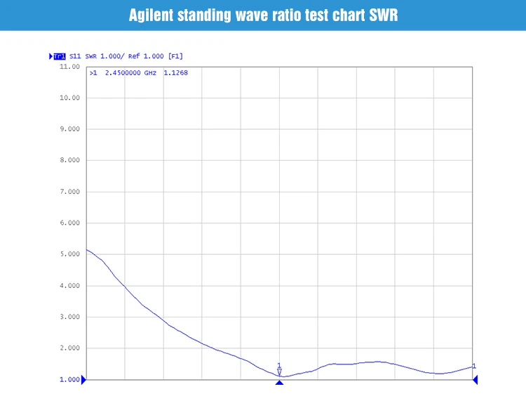 TX2400-FPC-5015 wifi antenna (4)