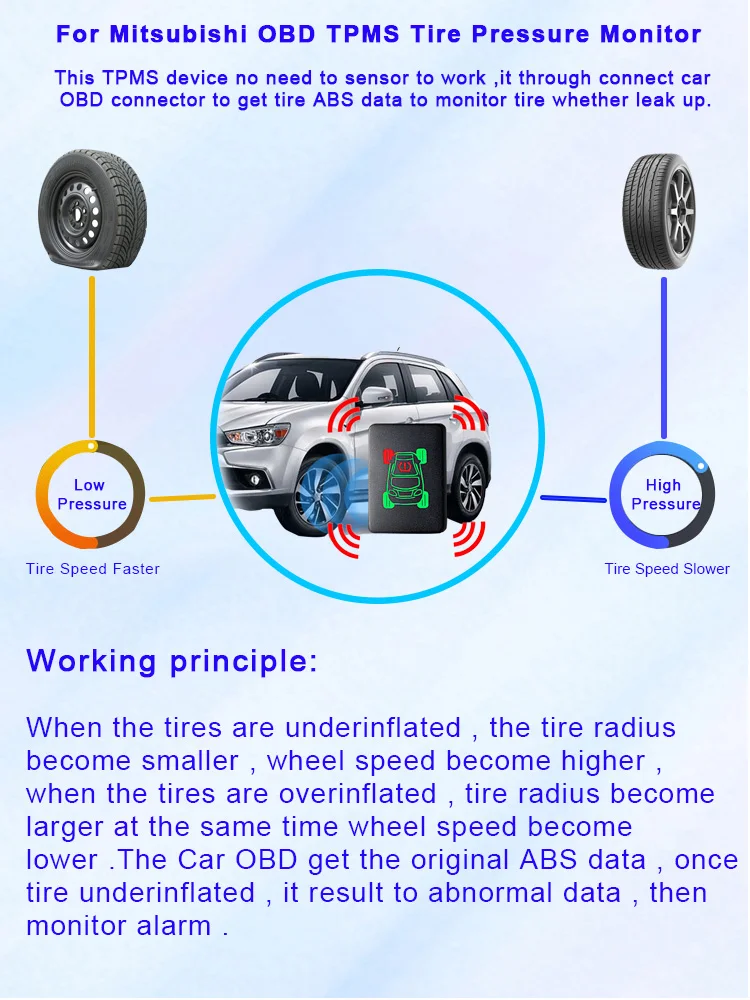 Цифровой датчик давления в шинах OBD TPMS для Mitsubishi Outlander 3 ...