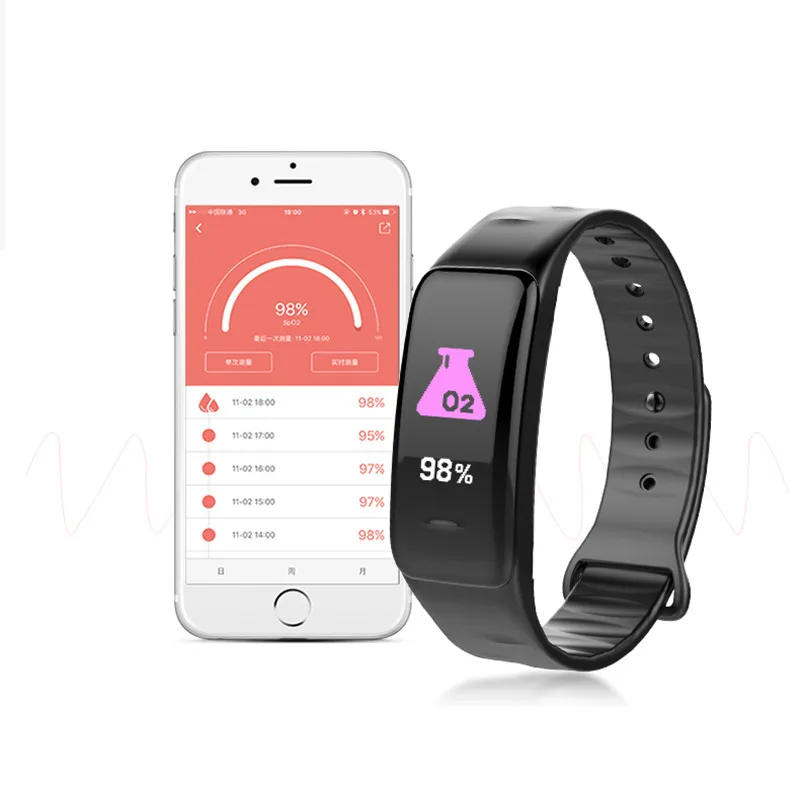C1 PLUS Bluetooth умный Браслет кровяное давление и пульсометр цветной экран Смарт-Браслет фитнес-браслет трекер сна