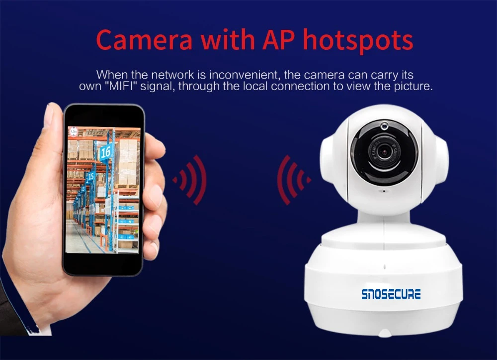 SNOSECURE HD1080P 3G 4G sim-карта Wi-Fi беспроводная домашняя детская CCTV безопасности GSM купольная LTE сетевая камера ночного видения