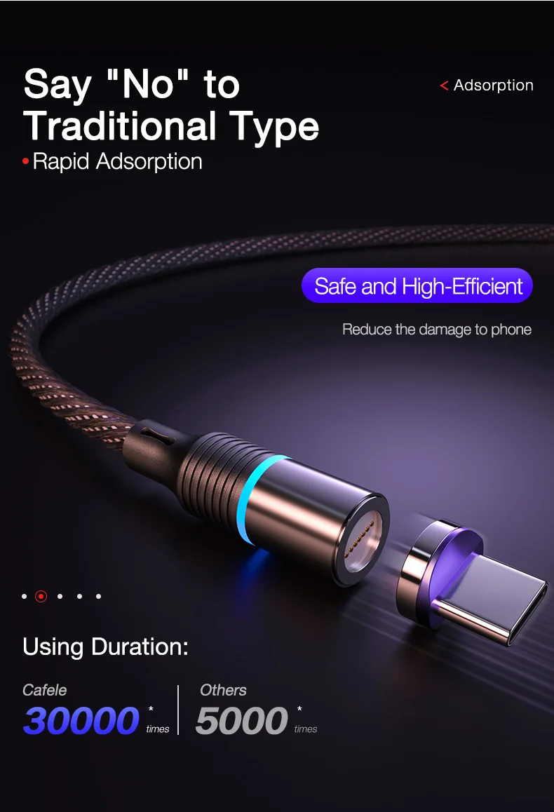 5A Super fast charge QC4.0 Magnetic Cable USB C Charging (3)