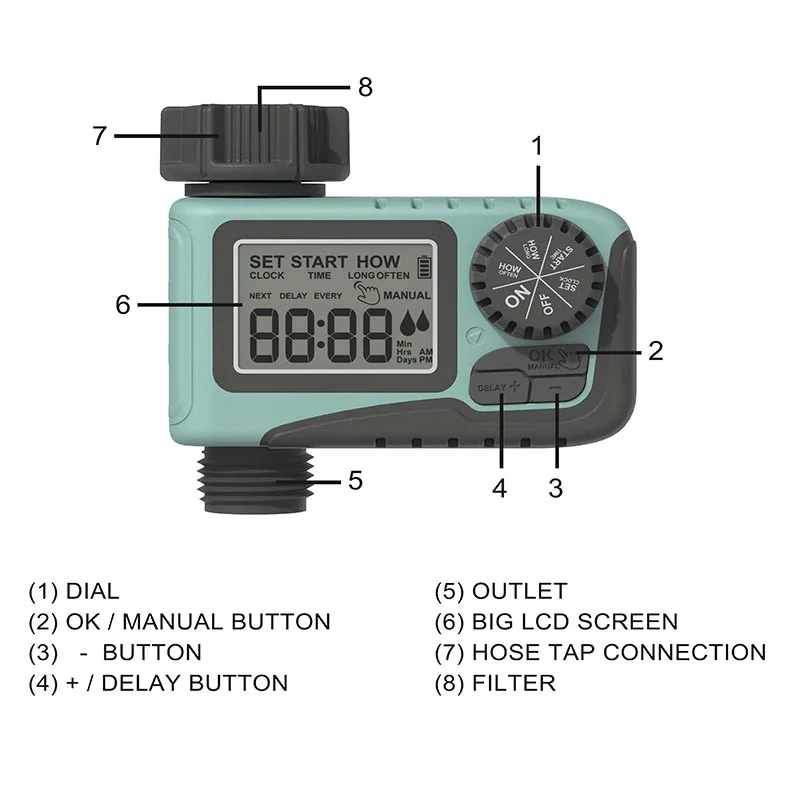 RainPoint Mini Automatic Water Timer Sprinkler Controller Outdoor Waterproof Garden Timer Watering System Irrigation timer 3