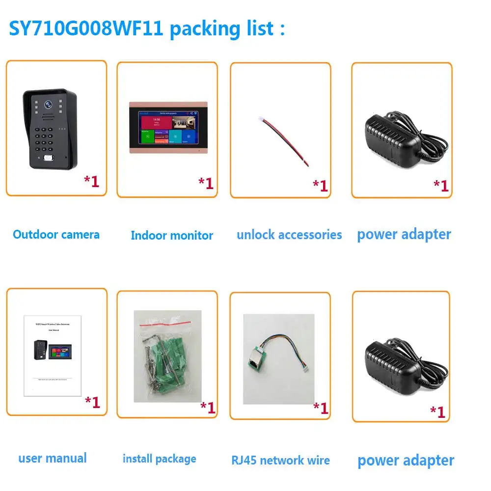 SY710G008WF11英文配件