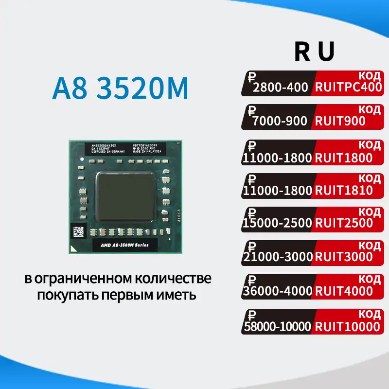 Amd A8 Series A8 3520m A8 3520 メートル 1 6 クアッドコアクアッドコアスレッド Cpu プロセッサ Am3520ddx43gx ソケット Fs1 Cpus Aliexpress