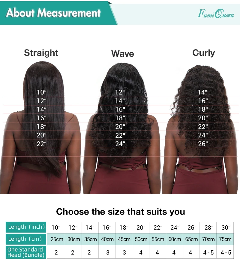 Brasileiro com Cabelo Peruca Cabelo Fechamento Ondulado Corpo 150% - 180% Pré Humano Remy Novo 4x4 5x5 6x6 16 linha de cabelo pré-arrancada com cabelo de