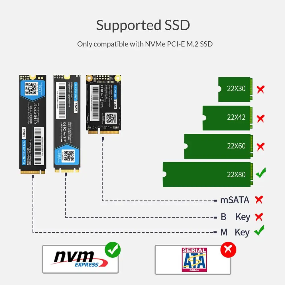 SSD non incluso ORICO Thunderbolt 3 NVMe Enclosure 40Gbps SSD Esterno Adattatore,PCI-E 3.0 X4 Portatile Adattatore per NVMe PCIe M-Key SSD 2280 supporto UASP -Argento con Cavo Dati Thunderbolt 3