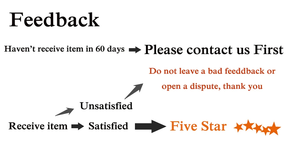 H4a5ef757ed384cb28052e3b636b3d8b8c