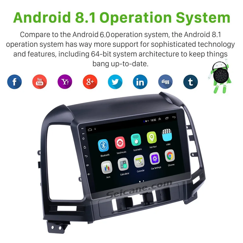 Cheap Seicane 2Din HD 9" Android 8.1 Car Radio GPS Head Unit For HYUNDAI SANTA FE 2005-2012 Touchscreen Stereo 1080P Multimedia Player 2