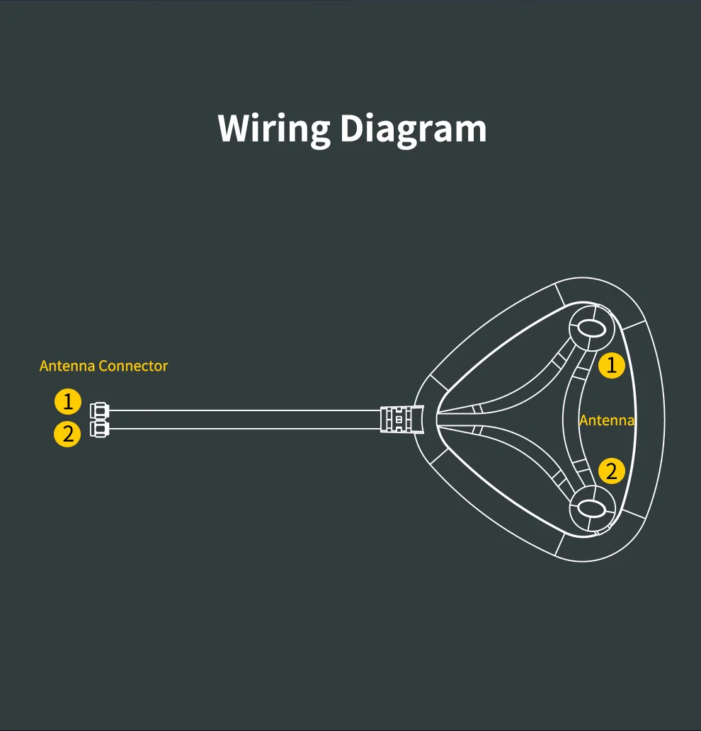 CF-ANT2526I详情页_13