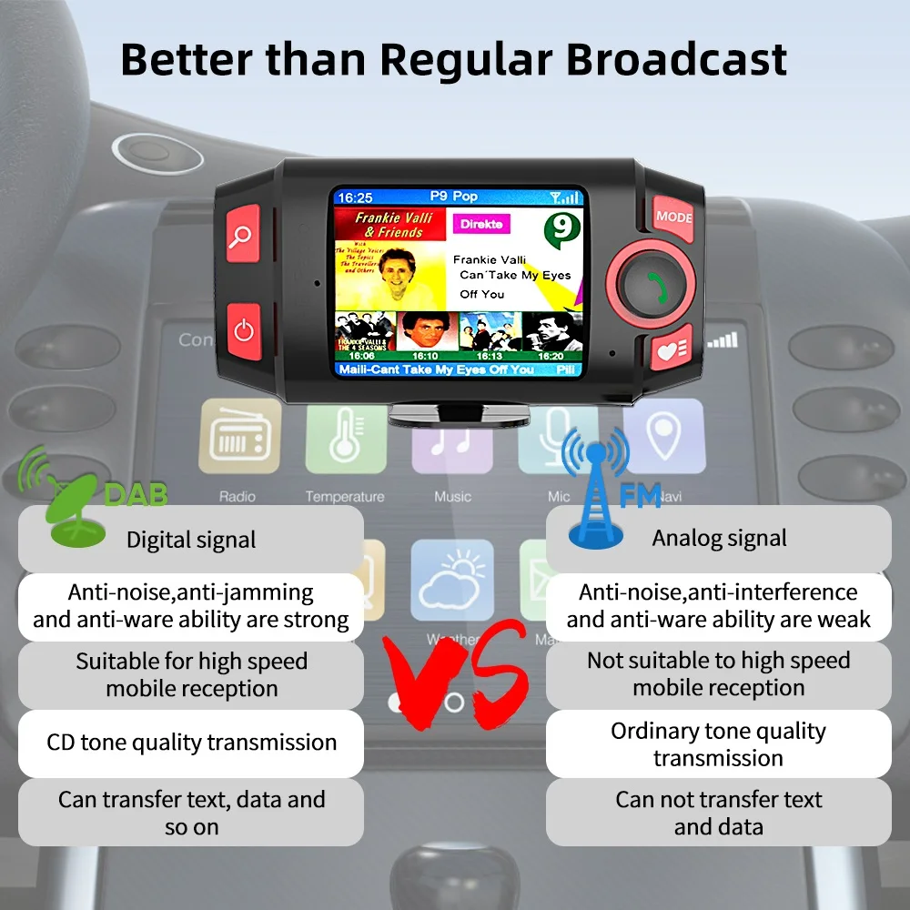 Deelife DAB DAB+ Car Radio Tuner Digital Audio Broadcasting Receiver with AUX Adapter FM Transmitter Handsfree Bluetooth Car Kit
