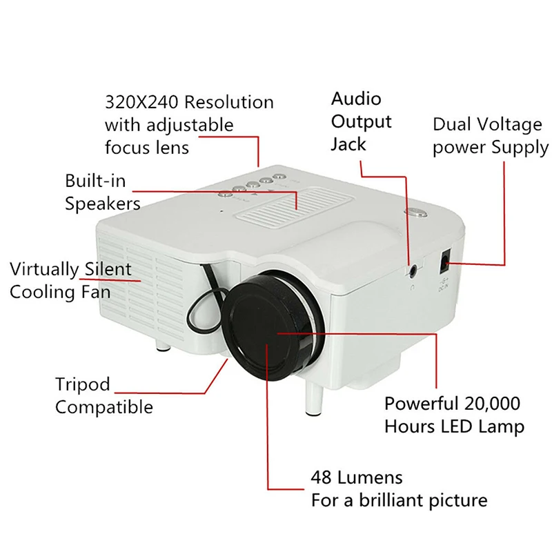 UC28 Мини светодиодный проектор lcd 1080P Full HD мультимедийный домашний кинотеатр USB tv HDMI светодиодный проектор для телеприставки DVD VCD Playe