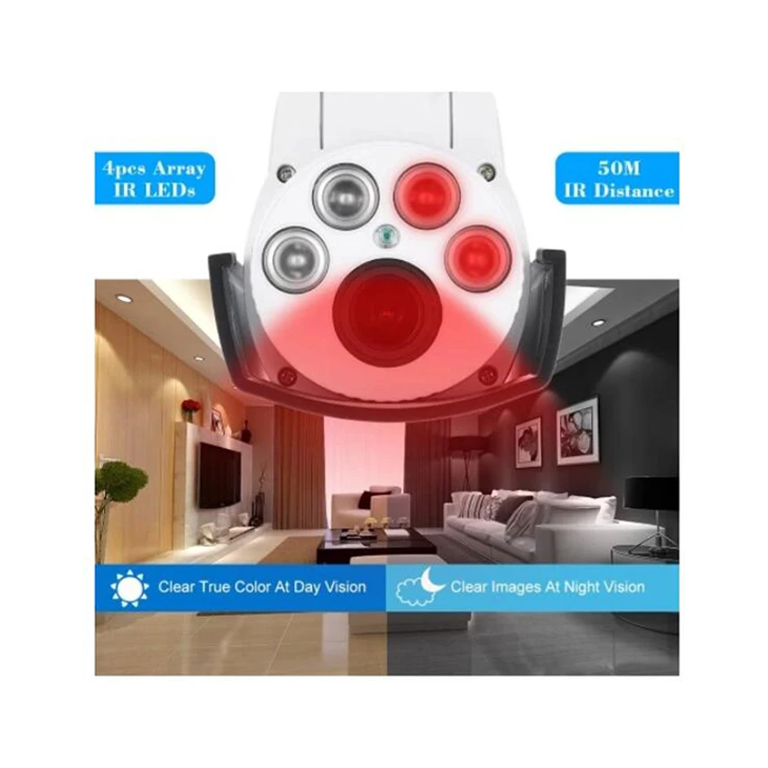 1080P беспроводная wifi 4G PTZ HD ip-камера