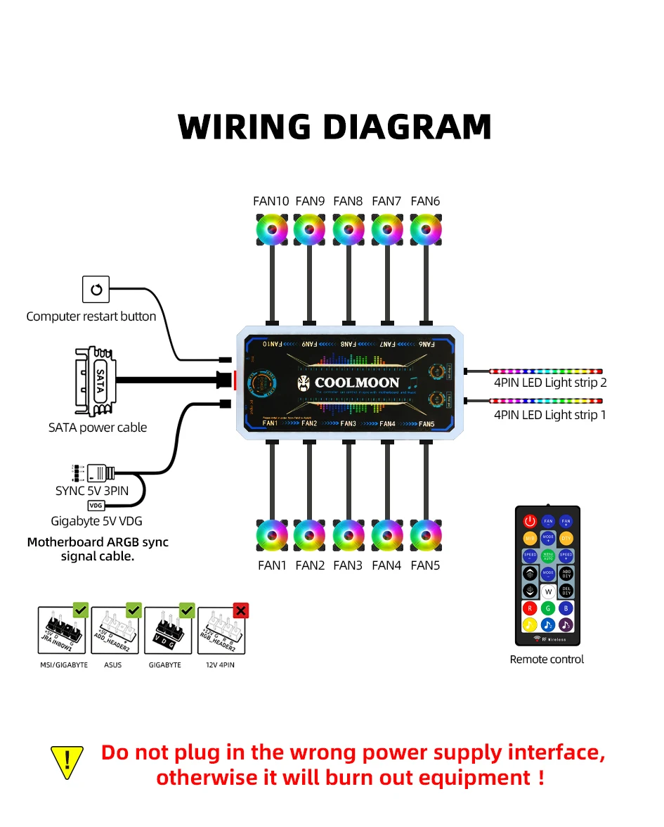 LED RGB Ajustável, 12cm, Mute Ventilador, 5V