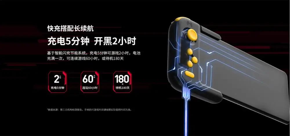 Игровой джойстик BETOP G1 H1 DFH Huawei P20 P30 Pro Mate 30 20 Mate20 X EMUI 9 0 скандинавский набор