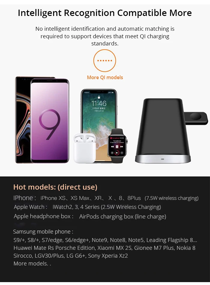 Bonola 3 in1 Wireless Charger Stand For iPhone XsMaxApple WatchAirpods  (7)