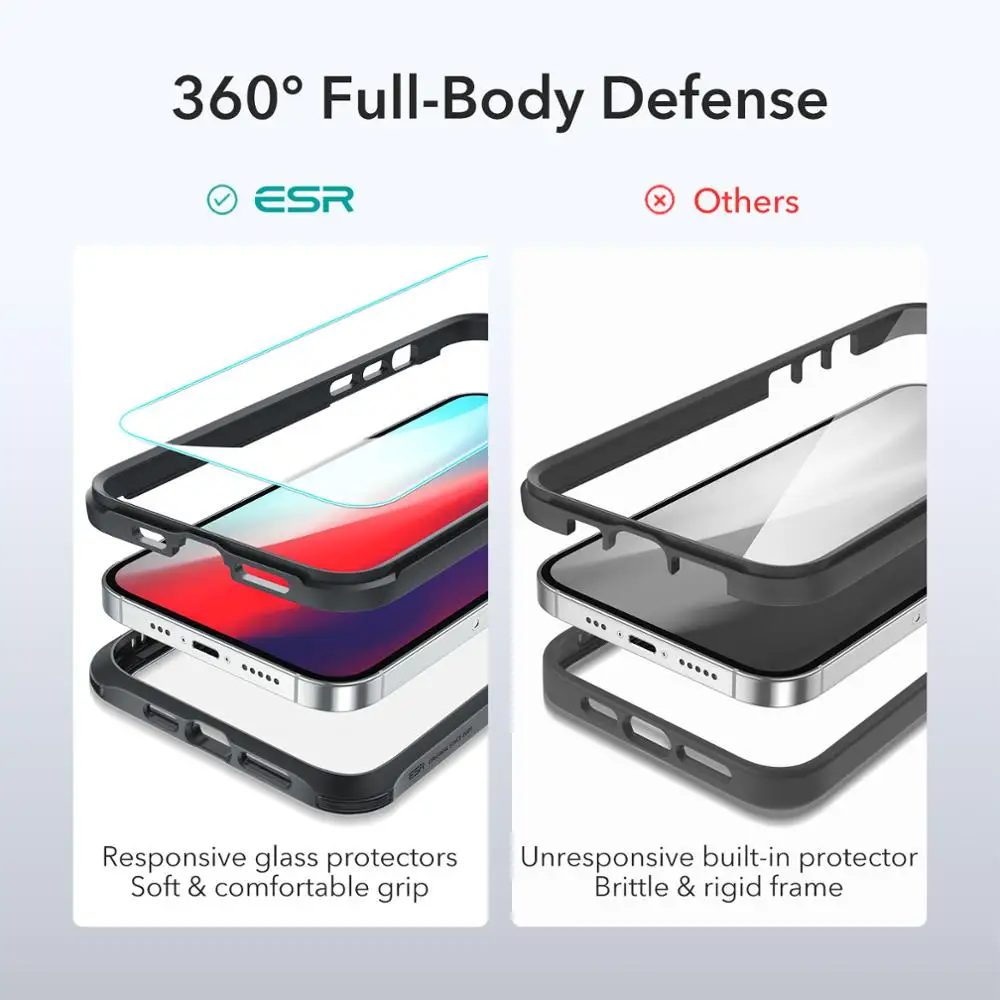 ESR Full Protection Bundle Case for iPhone 12 mini Pro Max Alliance Tough Full-Body Case with 2PCS Tempered Glass for iPhone 12