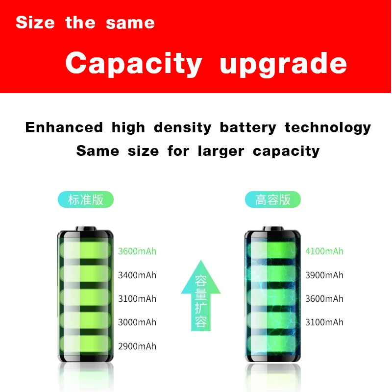 Lehehe BM46 battery for Redmi Note 6 High capacity 4000mAh Zero Cycle with Free dismantling tools