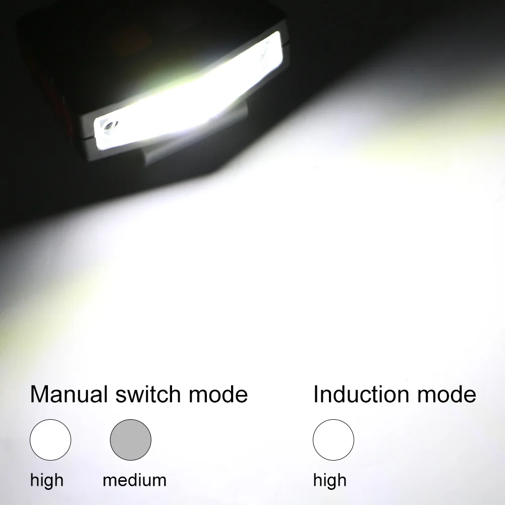 Clip Hat USB Charging Convenient Touch Sensor Headlamp Fishing Induction Energy Saving COB LED Durable Lantern Head Torch