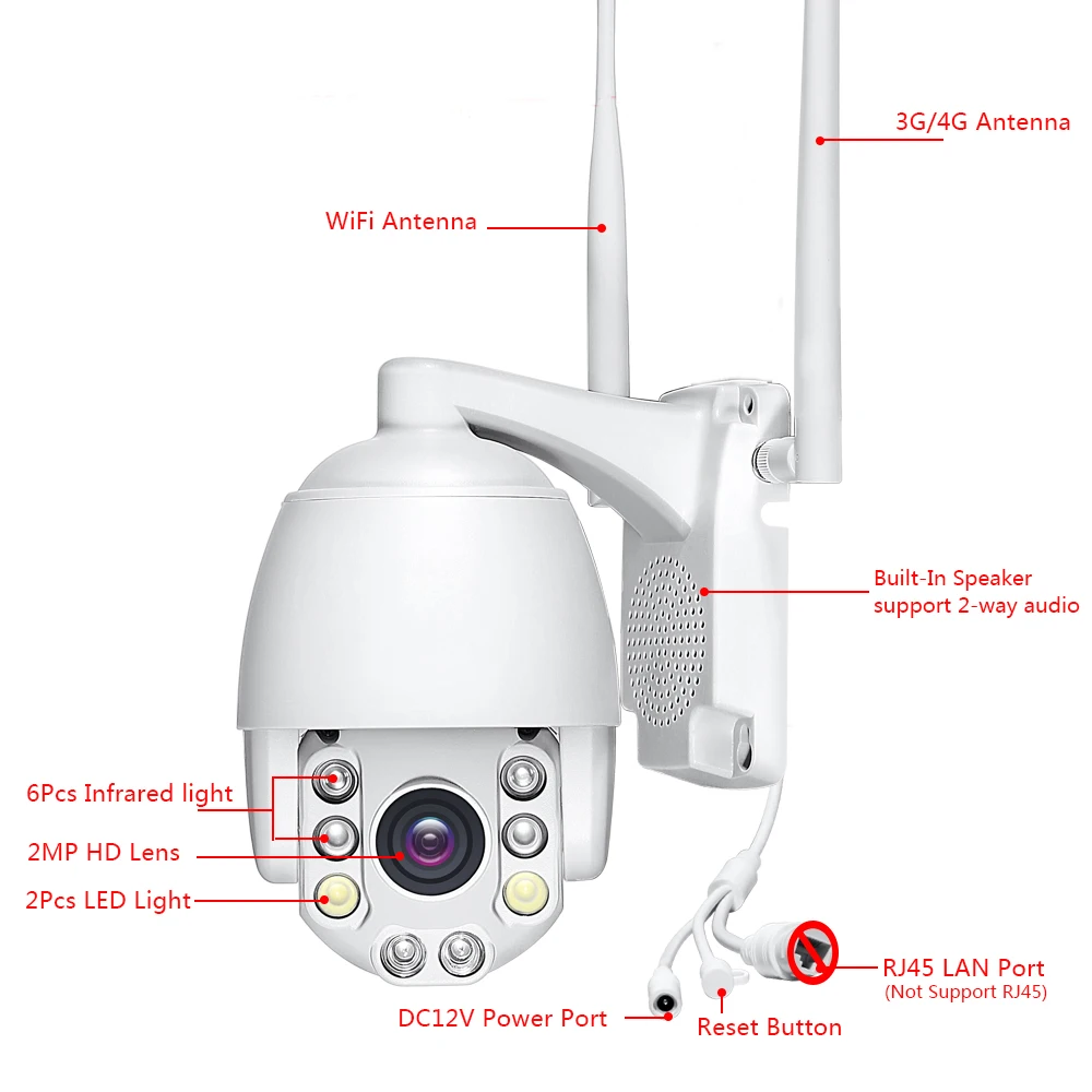 Security Camera (4)
