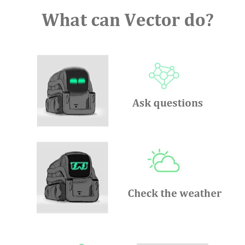 Cozmo робот второго поколения Anki Vector AI Интеллектуальный робот высокотехнологичные Игрушки Робот Cozmo искусственный Интеллектуальный робот игрушка