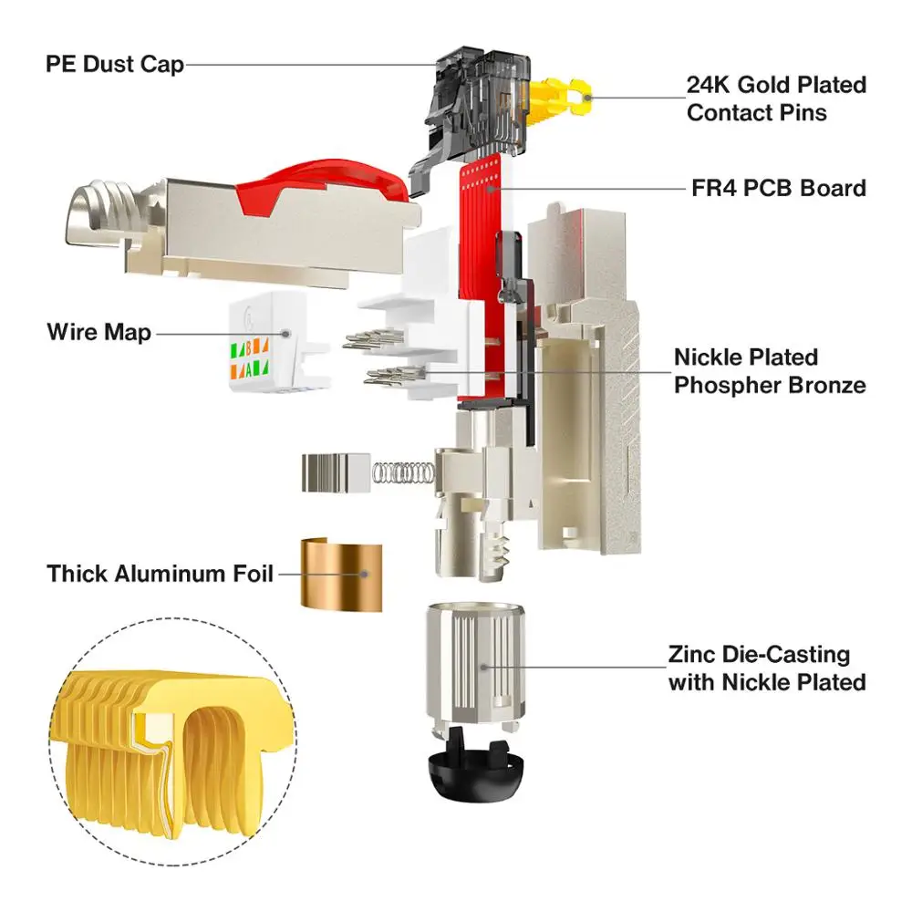 AMPCOM сетевой RJ45 Ethernet кабель компьютерный 10 Гбит/с Cat8 Cat7 Cat6A предварительно