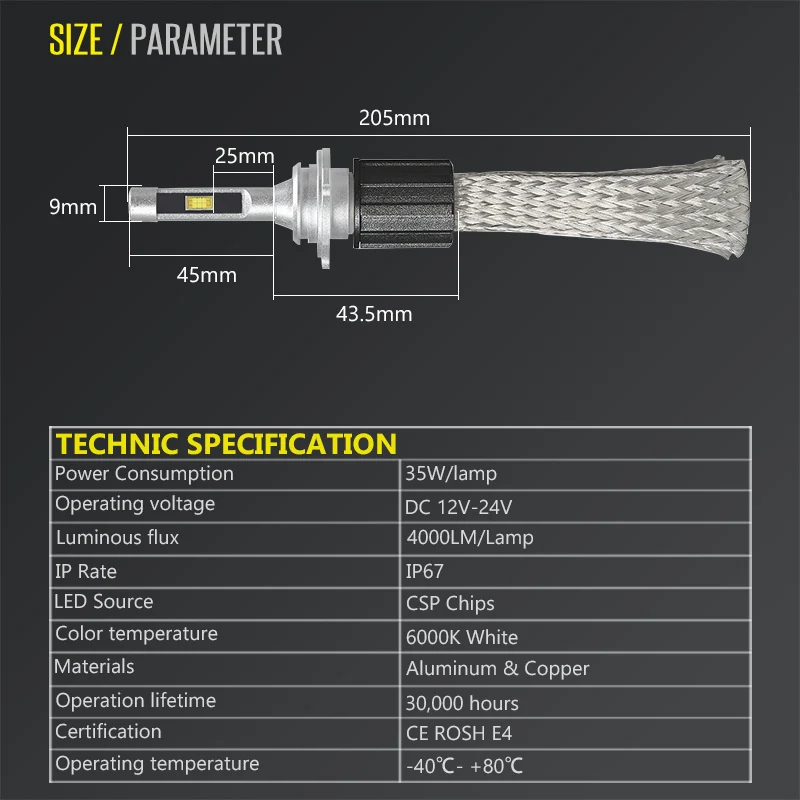 RACBOX автомобильная светодиодная лампа для фары светильник Медь ремень Стиль 72W фары для 7000LM H1 H7 H8 H9 H11 9005 HB3 9006 HB4 H4(Подол короче спереди и длиннее сзади) 12V 24V