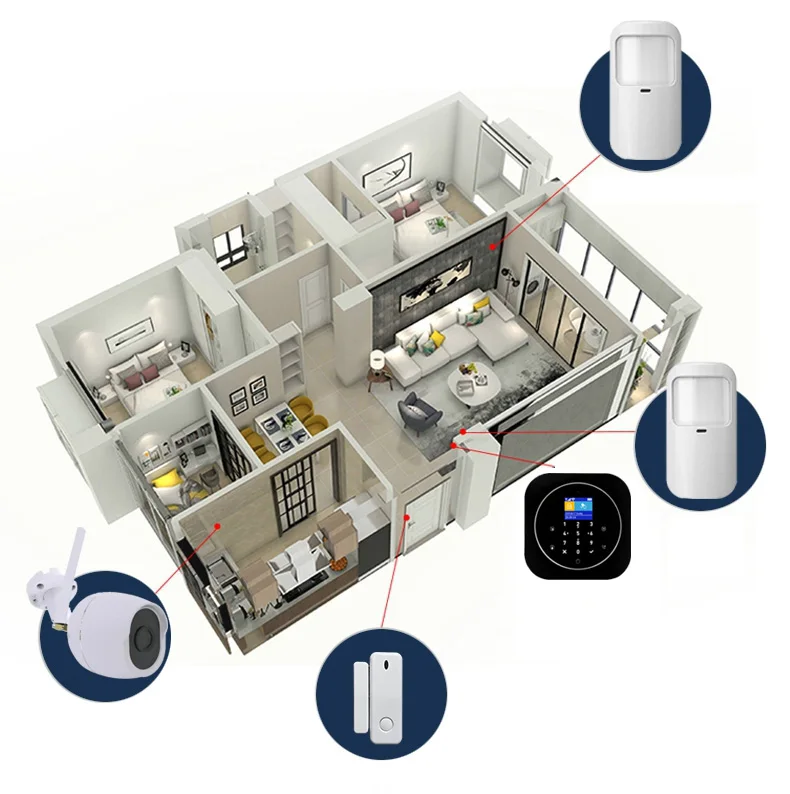 Wifi gsm sistema de alarme em casa