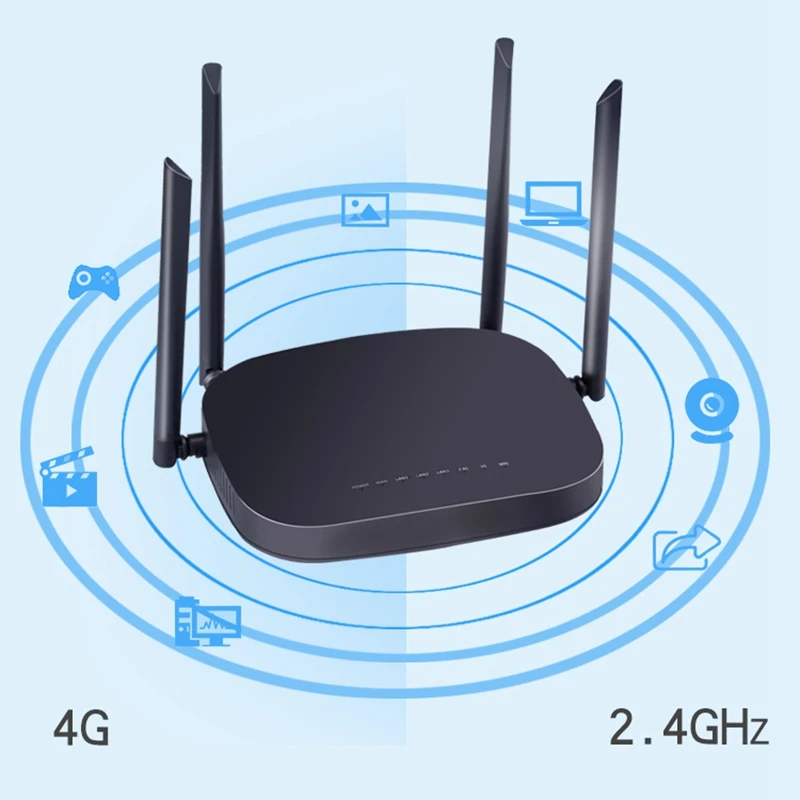 3G/4G LTE Wifi роутер 300 Мбит/с беспроводной 4G CPE роутер с 4 5Dbi антенной поддержка 4G в LAN устройство