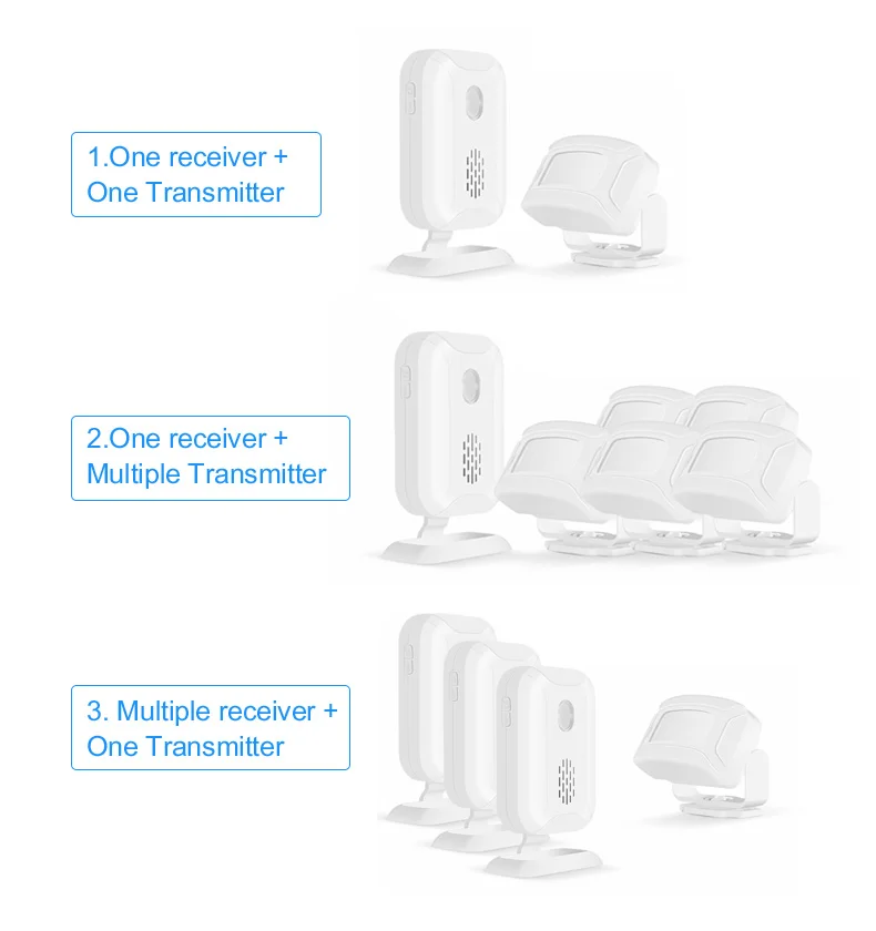 High Quality Renovação da Casa