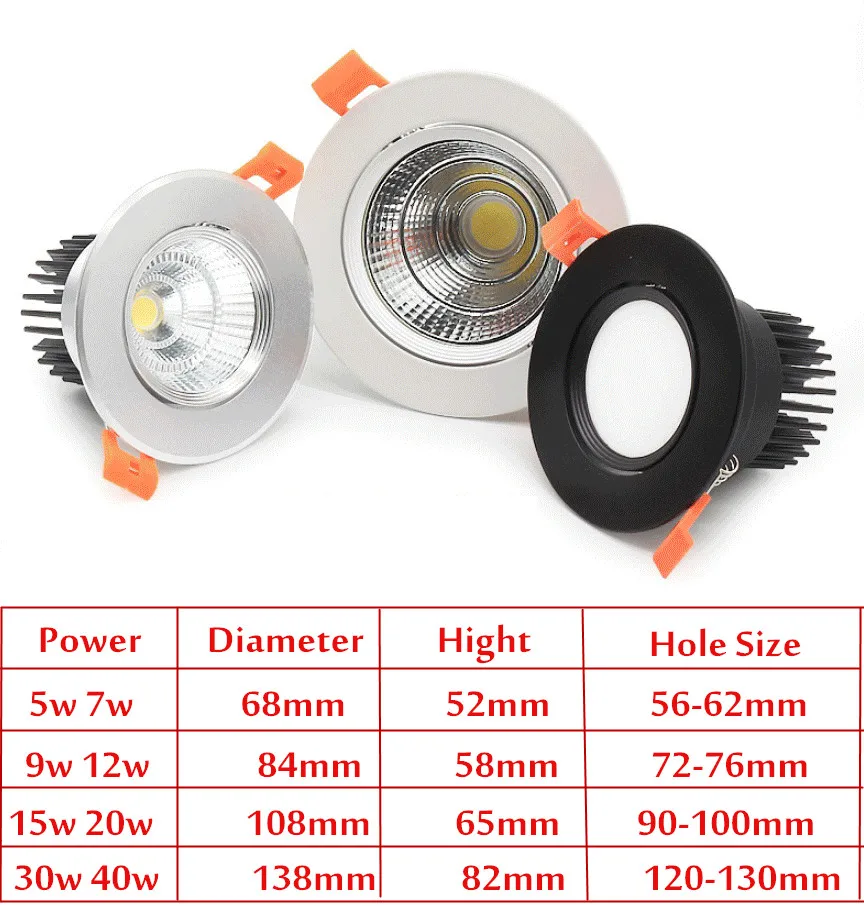 三色变光led射灯cob3w5w9w12w15w30w天花射灯筒灯服装店酒店照明-阿里巴巴_02_21