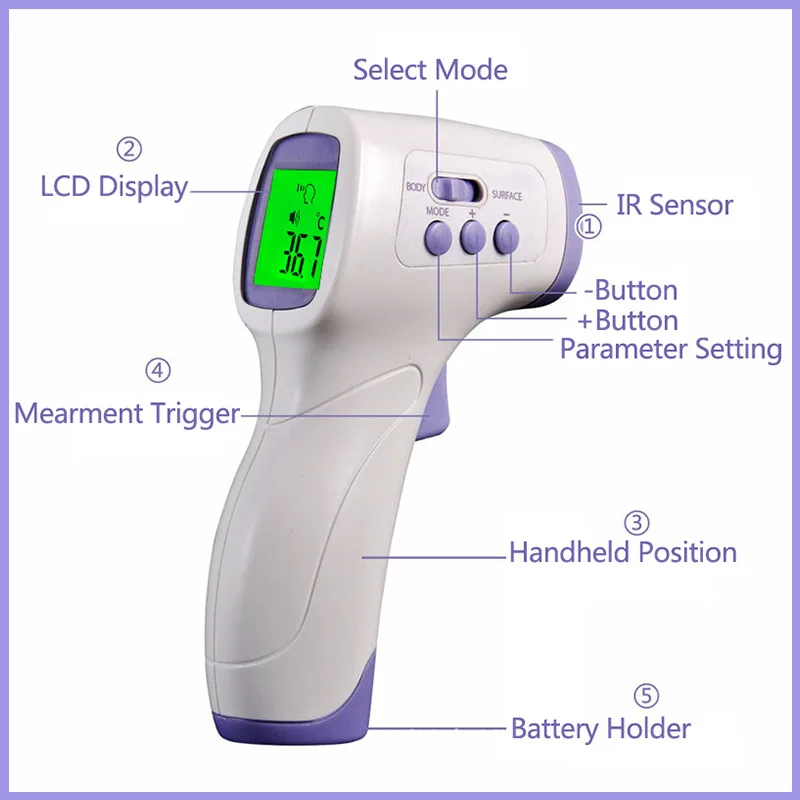 

In Stock! Digital Infrared Thermometer Forehead Temperature Non-contact Measurement Muti-fuction Thermometer for Kids Adults