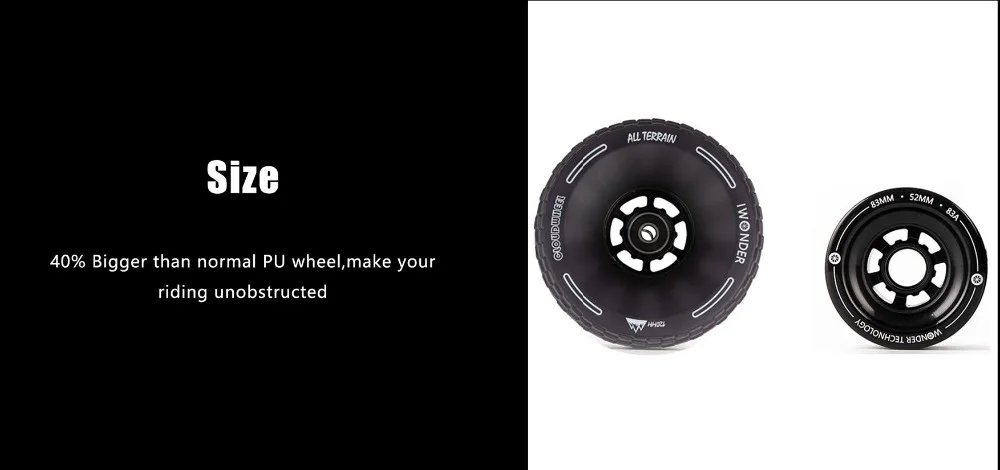 Cloud Wheel Электрический скейтборд колеса внедорожные 120 мм 78A полупрозрачный Уретановый запатентованный амортизирующий Поролоновый сердечник лонгборд