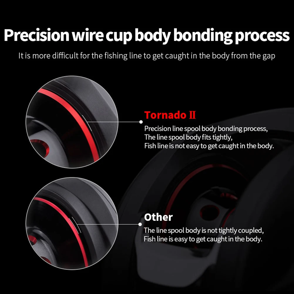 JOYMODE baitcasing Reel 12+ 1BB 7,0: 1 высокоскоростная углеродная 5,5 кг водонепроницаемая катушка для ловли карпа