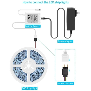 

Rgb Led Strip Lights 5050 Led Tape Lights Color Changing With Remote For Home Lighting Kitchen Bed Flexible Strip150 / 300 Light