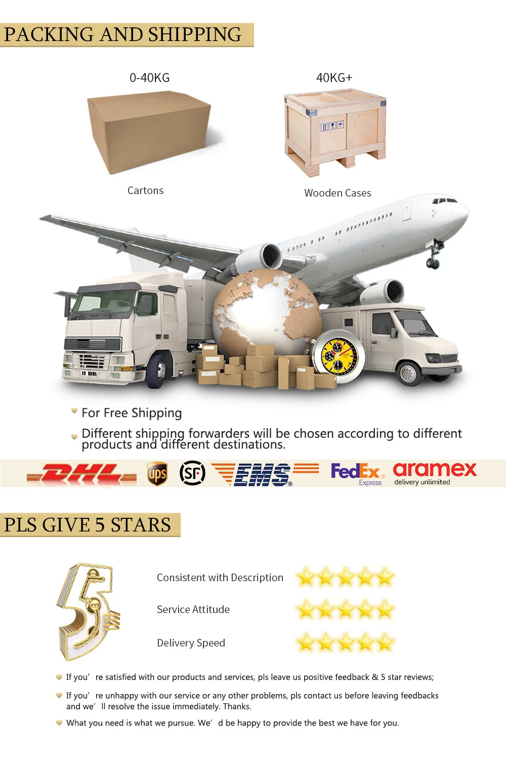 Packing and Shipping2