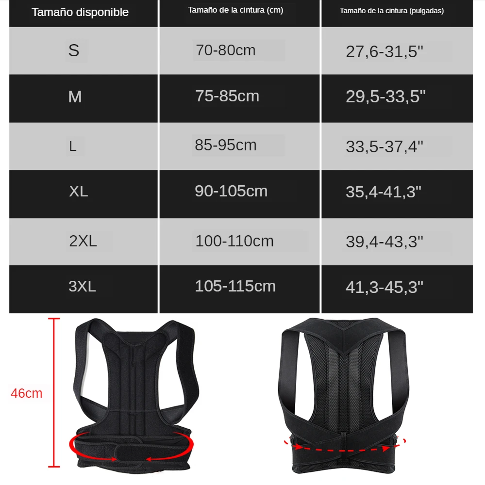 size