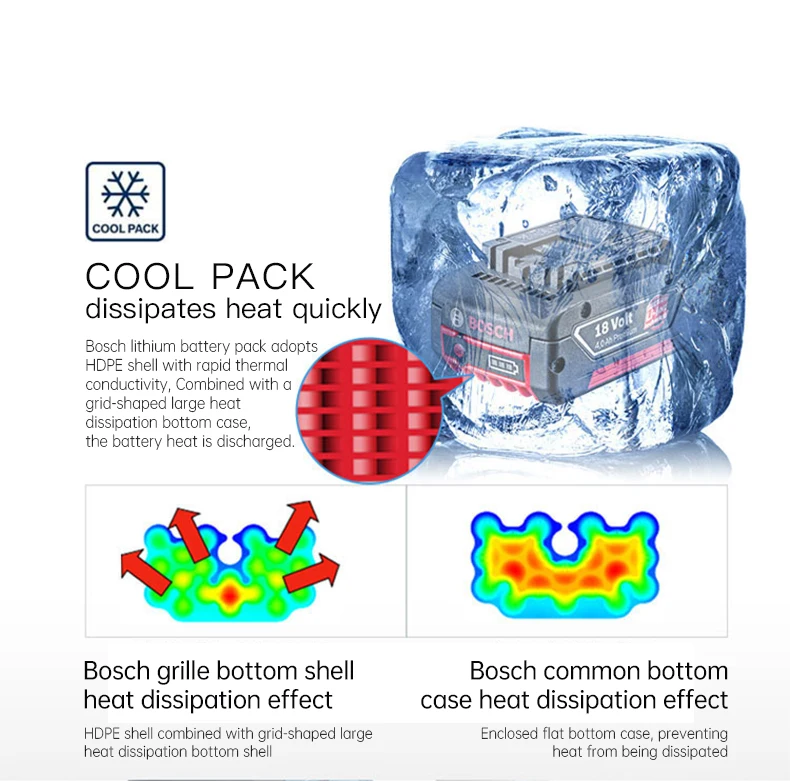 郑晓萍-博世GBH180-LI详情页_08